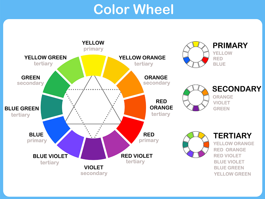 Cerchio dei colori