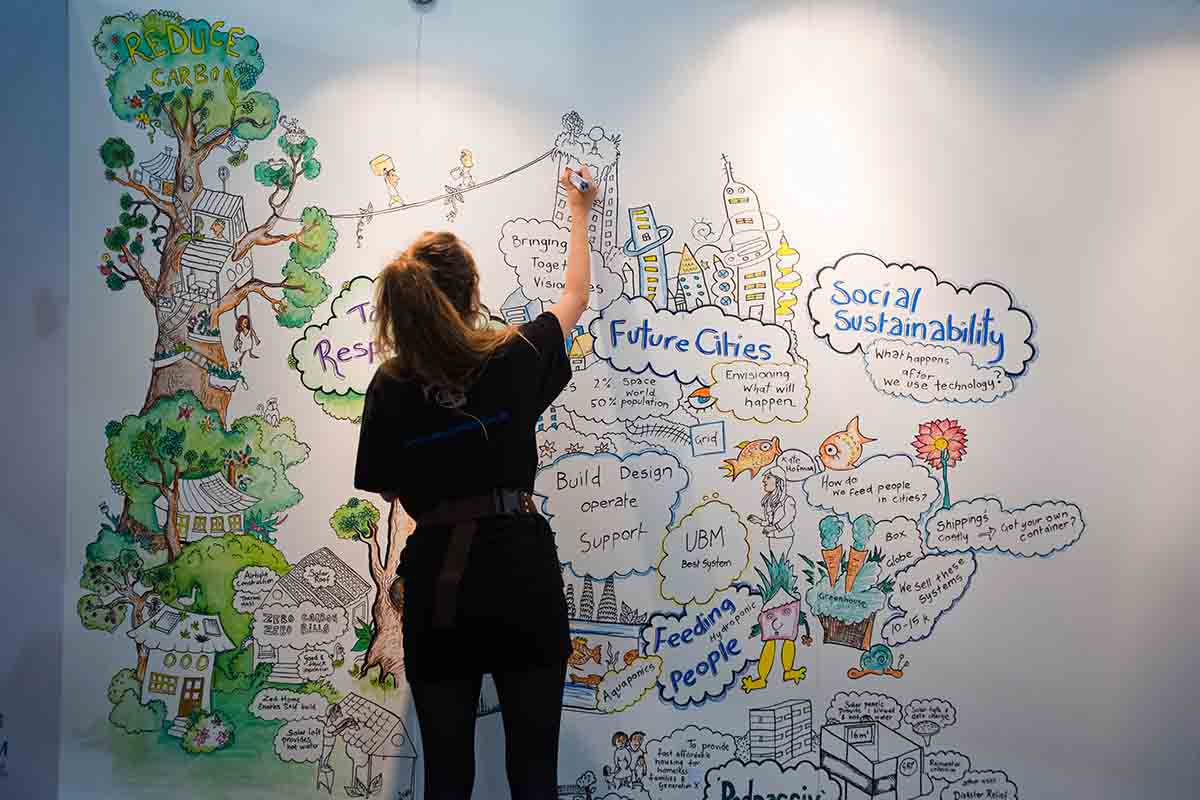 Organizzare eventi sostenibili: cosa significa e realizzarlo