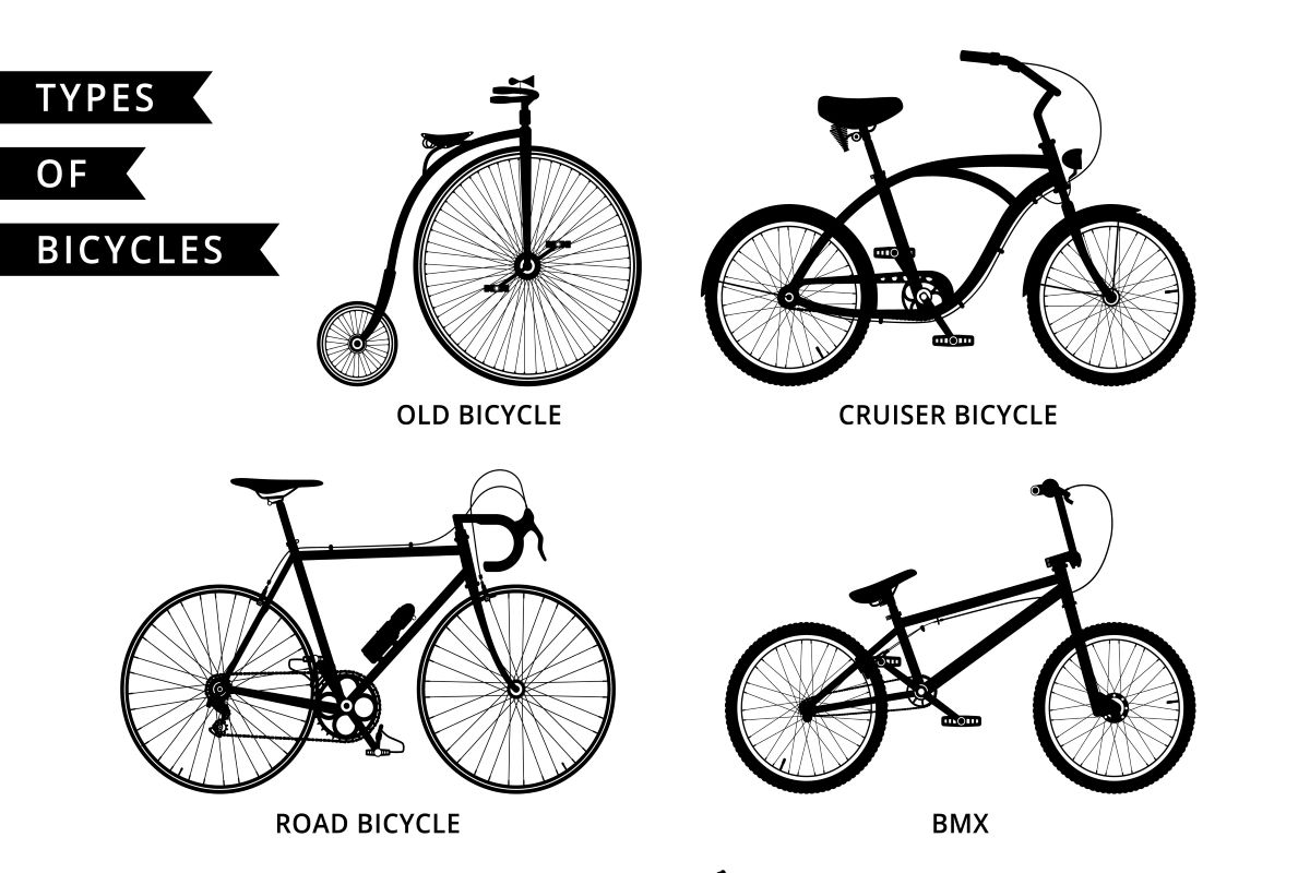 Rover Safety bicicletta