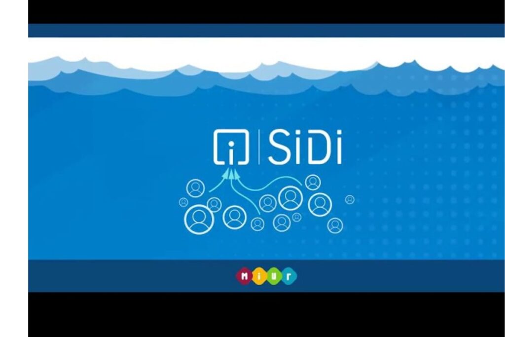 SIDI MIUR